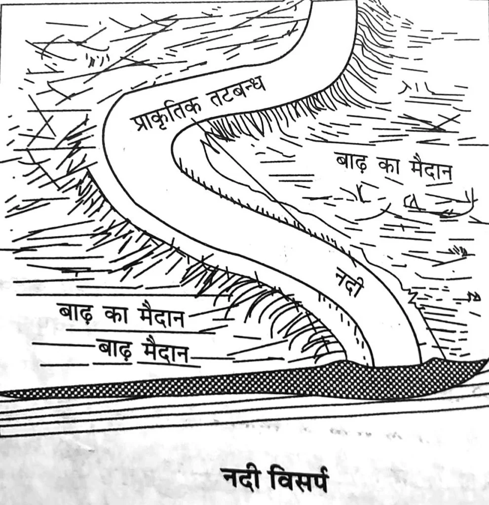 नदी द्वारा निर्मित स्थलाकृतियां : Landforms created by rivers 2020 04 17 2 16 pm Office Lens